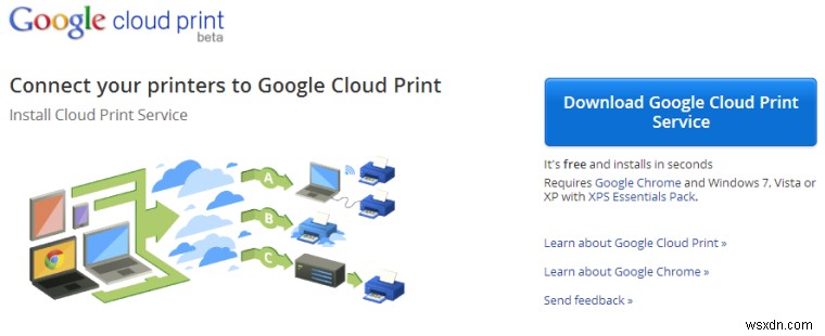 พิมพ์ไฟล์จากระยะไกลใน Windows ด้วย Google Cloud Print