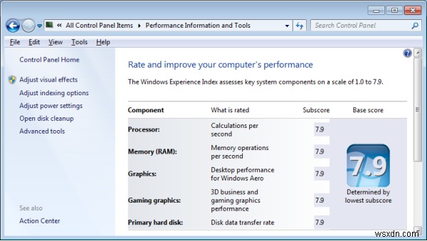 วิธีค้นหาคะแนนดัชนีประสบการณ์การใช้งาน Windows ใน Windows 8.1