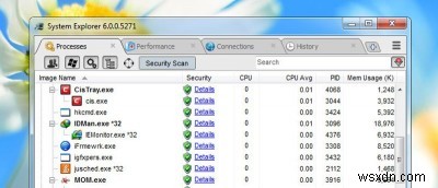 3 ทางเลือกที่มีประสิทธิภาพสำหรับ Windows Task Manager