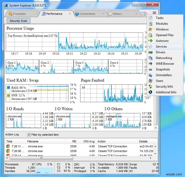 3 ทางเลือกที่มีประสิทธิภาพสำหรับ Windows Task Manager