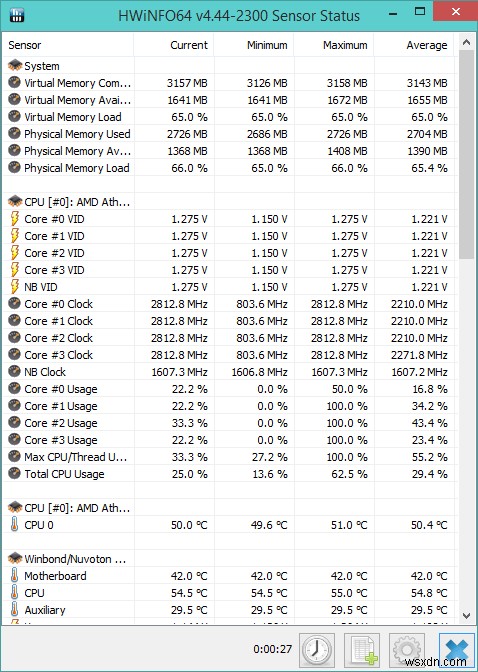 วิธีตรวจสอบอุณหภูมิระบบของคุณใน Windows