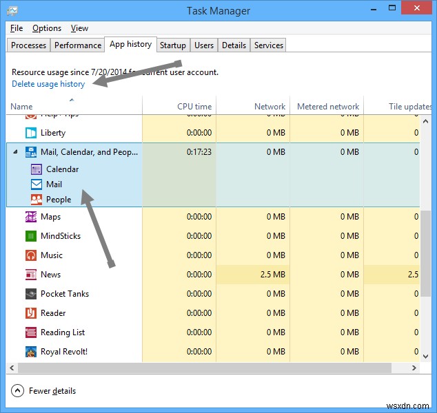 นำตัวจัดการงานใหม่ไปใช้ให้เกิดประโยชน์ใน Windows 8