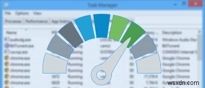 บังคับให้แอปพลิเคชัน Windows ใช้ CPU เฉพาะ