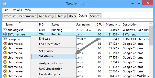 บังคับให้แอปพลิเคชัน Windows ใช้ CPU เฉพาะ