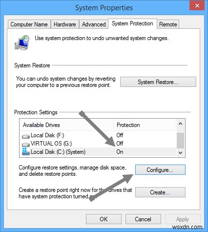 วิธีปิดใช้งานหรือกำหนดค่าการคืนค่าระบบใน Windows 8/8.1