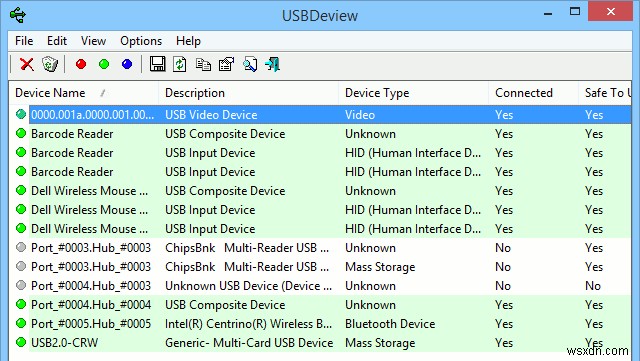 15 NirSoft Utilities ผู้ใช้ Windows ทุกคนควรมี