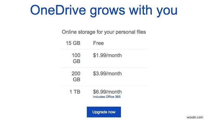 6 Hacks ที่มีประโยชน์บน OneDrive สำหรับผู้ใช้ Windows 8