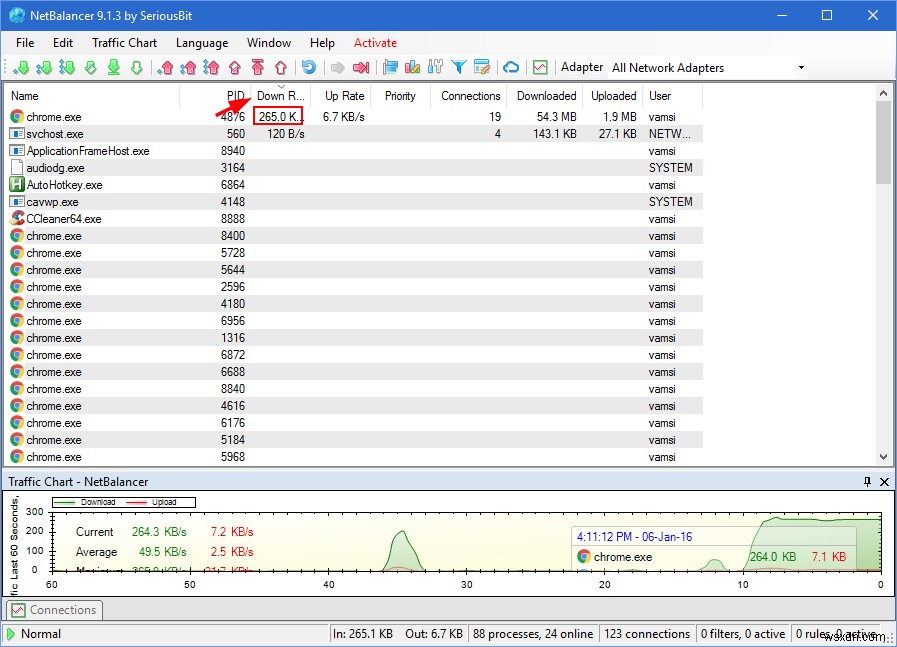 วิธีจำกัดแบนด์วิดท์สำหรับบางแอปพลิเคชันใน Windows 10