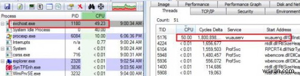 แก้ไขปัญหาการใช้งาน CPU และหน่วยความจำรั่วโดย Svchost.exe (wuauserv)