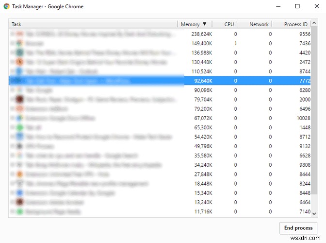 6 เคล็ดลับและเคล็ดลับสำหรับ Google Chrome ใน Windows