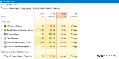 5 วิธีในการหยุดปัญหา  100% การใช้ดิสก์  บน Windows