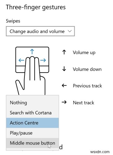 วิธีจำลองการคลิกกลางบนทัชแพดของแล็ปท็อปใน Windows 10