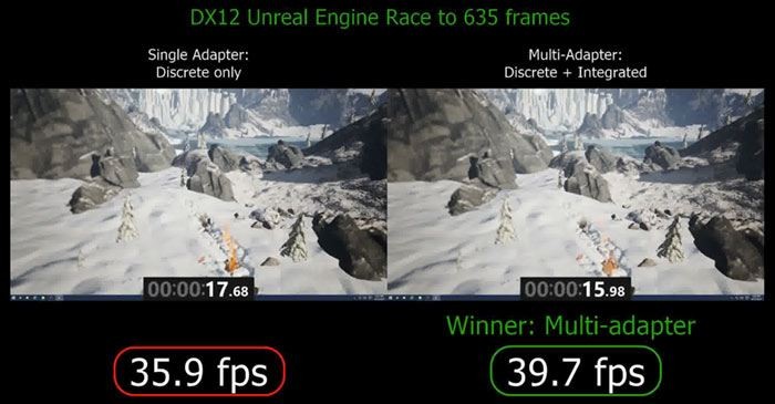 DirectX 11 และ DirectX 12 แตกต่างกันอย่างไร