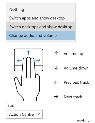 วิธีปรับแต่งท่าทางสัมผัสของทัชแพดใน Windows 10