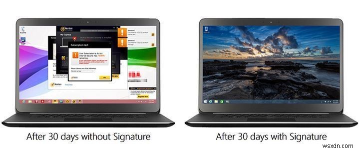 Microsoft Windows 10 Signature Edition คืออะไร
