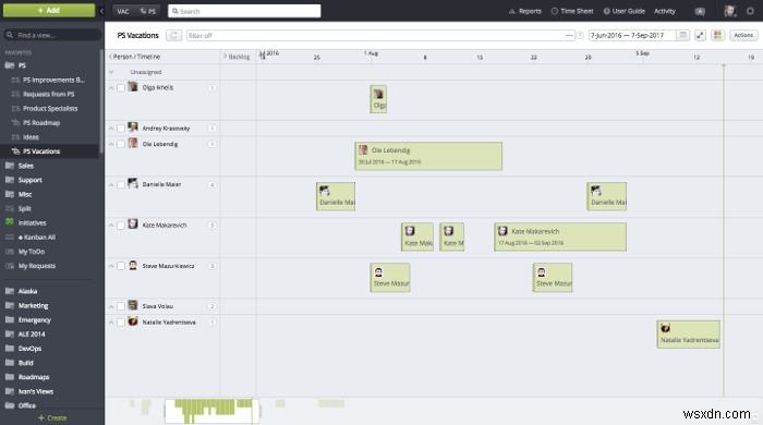 5 ทางเลือกที่ดีที่สุดของ Microsoft Project