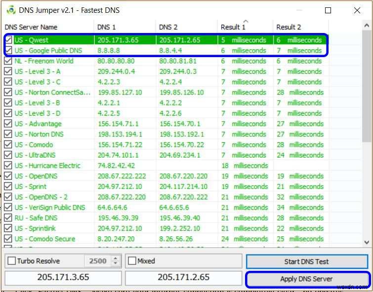 การเปลี่ยนเซิร์ฟเวอร์ DNS ของคุณ:เหตุใดคุณจึงควรและทำอย่างไร