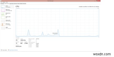 Windows Shell Experience Host คืออะไรและเหตุใดจึงใช้หน่วยความจำมาก