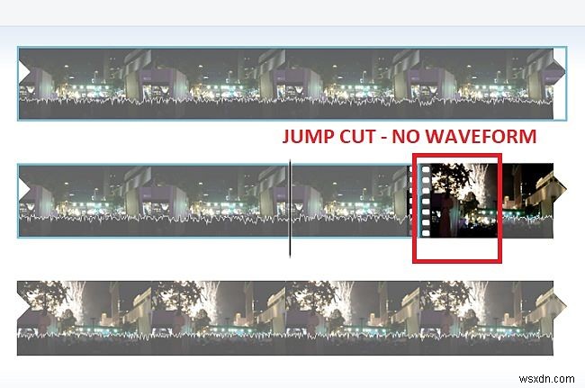 คู่มือสำหรับผู้เริ่มต้นใช้งาน Windows Movie Maker