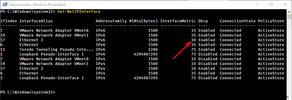 วิธีการเปลี่ยนลำดับความสำคัญของเครือข่ายใน Windows