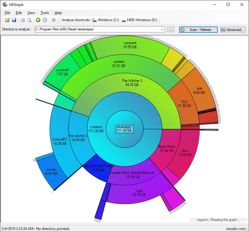 4 เครื่องมือที่ดีที่สุดในการวิเคราะห์พื้นที่ดิสก์บน Windows 10