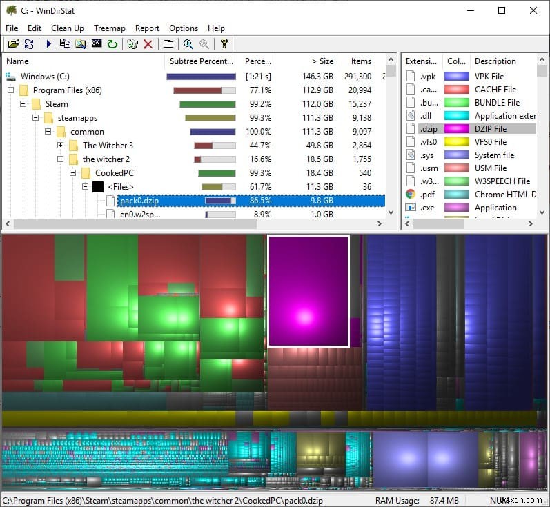 4 เครื่องมือที่ดีที่สุดในการวิเคราะห์พื้นที่ดิสก์บน Windows 10