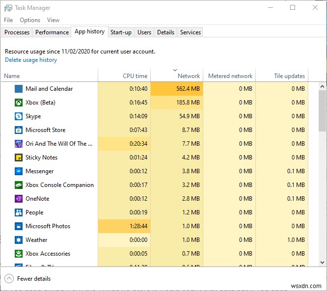 วิธีการตรวจสอบการใช้งานอินเทอร์เน็ตของคุณใน Windows 10