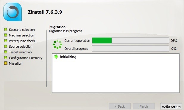 Zinstall Migration Kit Pro:โซลูชันการโอนย้ายพีซีขั้นสูงแบบอัตโนมัติ