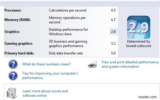 คุณ (และคุณควร) ใช้ Windows 7 ต่อไปในปี 2020 ได้ไหม