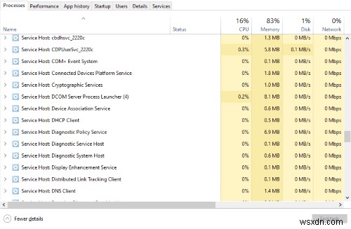 svchost.exe คืออะไรและคุณควรหยุดกระบวนการนี้หรือไม่