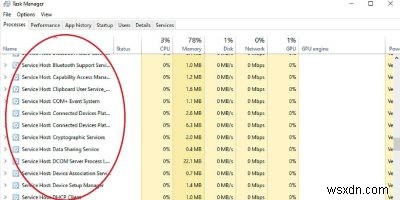 svchost.exe คืออะไรและคุณควรหยุดกระบวนการนี้หรือไม่