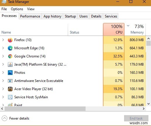 วิธีแก้ไขการใช้หน่วยความจำสูงใน Windows 10