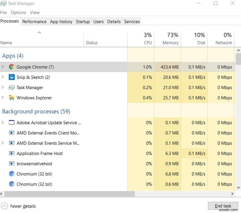 วิธีการแก้ไขข้อผิดพลาด  ไฟล์เปิดอยู่ในโปรแกรมอื่น  ใน Windows 10