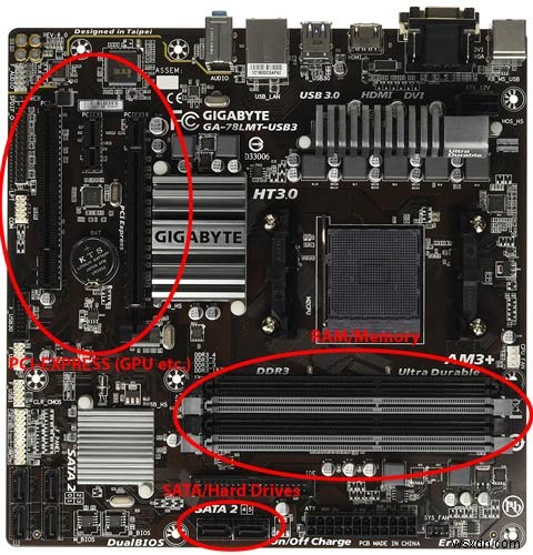 9 สิ่งที่คุณต้องทำเมื่อใช้งาน SSD ใน Windows 10