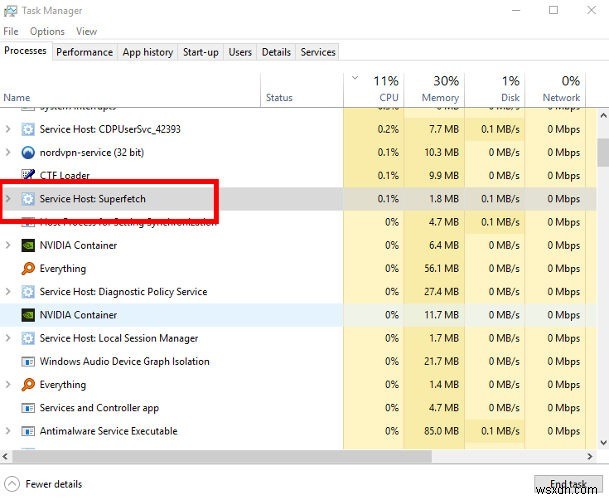 การใช้งาน CPU 100% ใน Windows 10? นี่คือวิธีแก้ไข