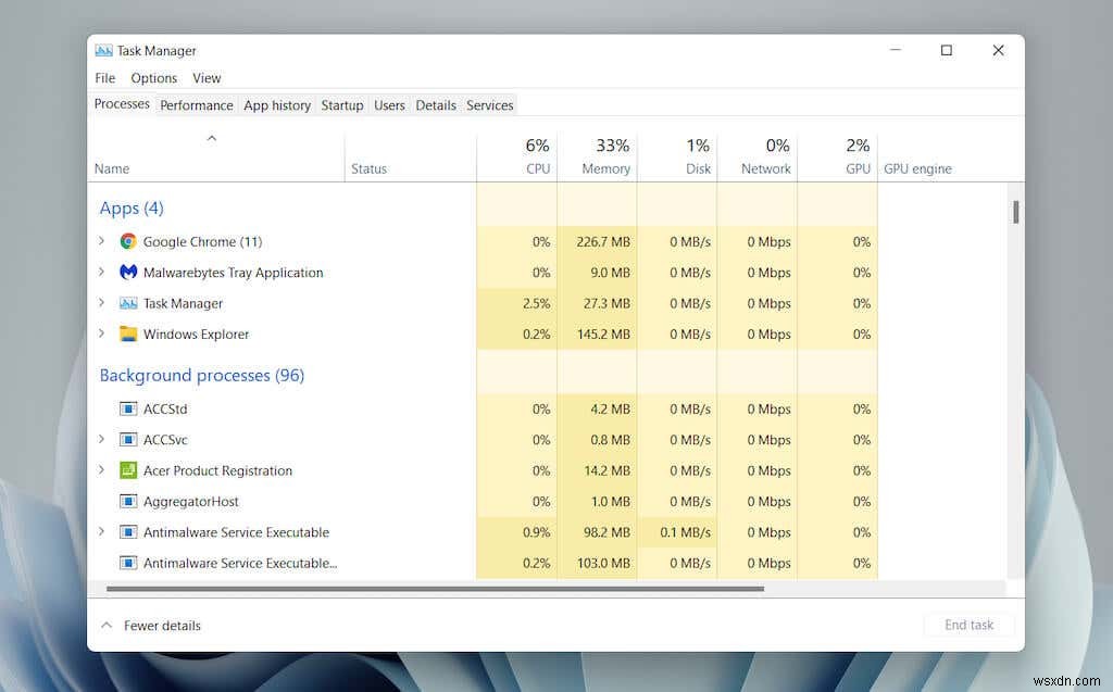 คู่มือและภาพรวมตัวจัดการงานของ Windows 11 แบบเจาะลึก