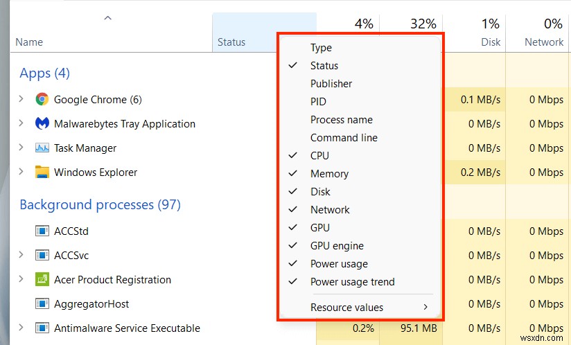 คู่มือและภาพรวมตัวจัดการงานของ Windows 11 แบบเจาะลึก