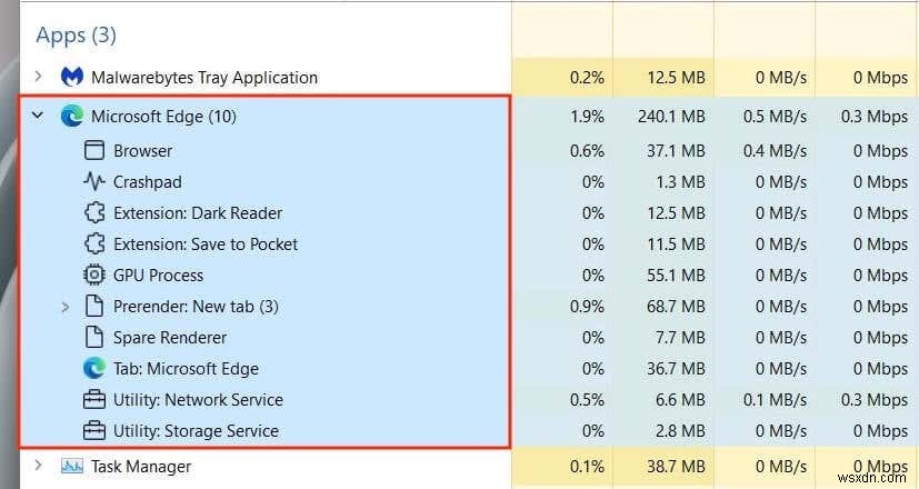 คู่มือและภาพรวมตัวจัดการงานของ Windows 11 แบบเจาะลึก