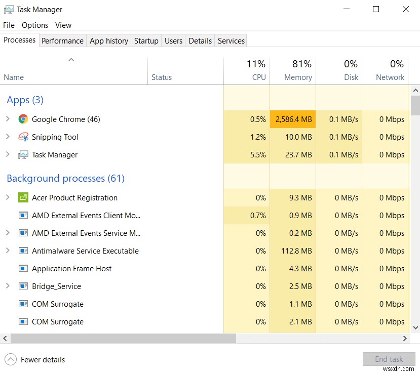 TrustedInstaller คืออะไรและปลอดภัยไหม