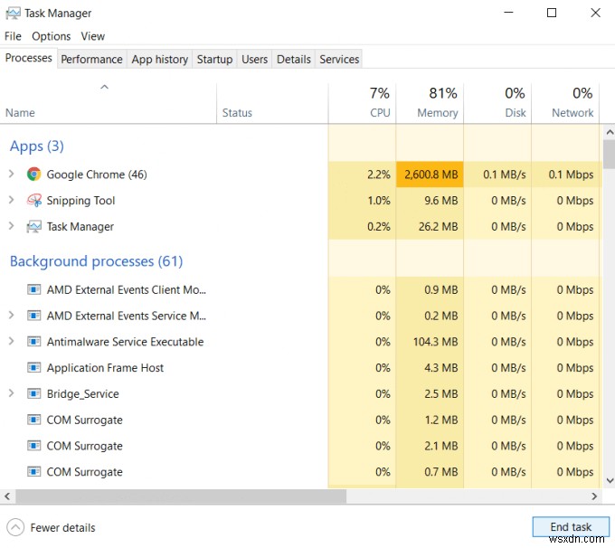 วิธีการกำจัดกระบวนการใน Windows 10