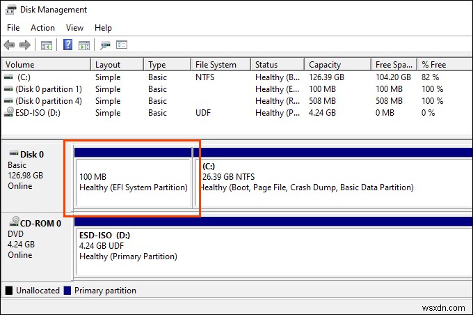 พาร์ติชัน EFI ใน Windows 10 คืออะไรและคุณควรลบออกหรือไม่