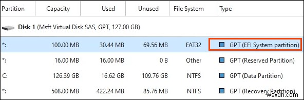 พาร์ติชัน EFI ใน Windows 10 คืออะไรและคุณควรลบออกหรือไม่