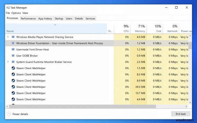 wudfhost.exe คืออะไรและปลอดภัยไหม