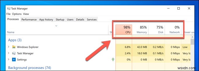 wudfhost.exe คืออะไรและปลอดภัยไหม