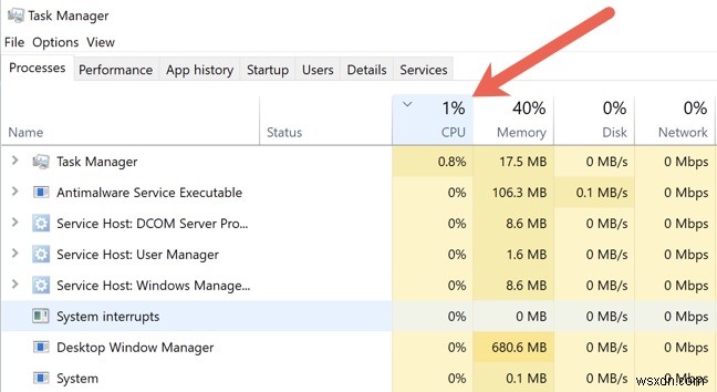 วิธีลดการใช้งาน CPU ใน Windows 10