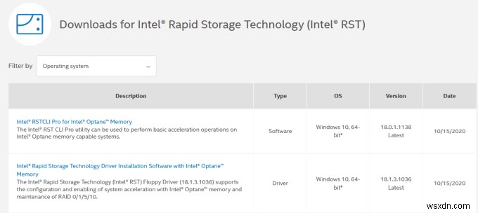 วิธีแก้ไขการใช้งาน CPU สูง “iastordatasvc” บน Windows 10