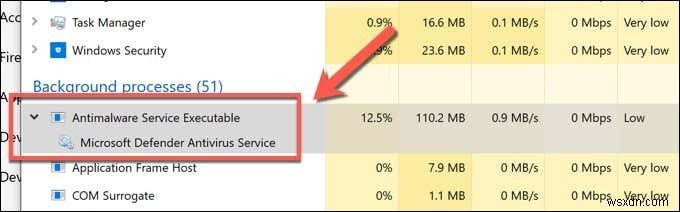 กระบวนการปฏิบัติการของบริการ Antimalware คืออะไรและปลอดภัยไหม