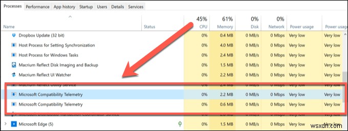 Compattelrunner.Exe คืออะไรใน Windows 10 (และปิดการใช้งานได้หรือไม่)