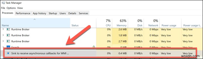 Unsecapp.exe คืออะไรและปลอดภัยไหม