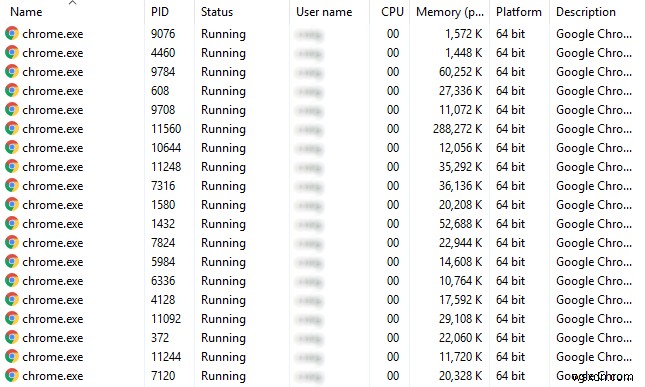 4 วิธีในการบอกว่าคุณกำลังใช้ Windows รุ่น 32 บิตหรือ 64 บิต